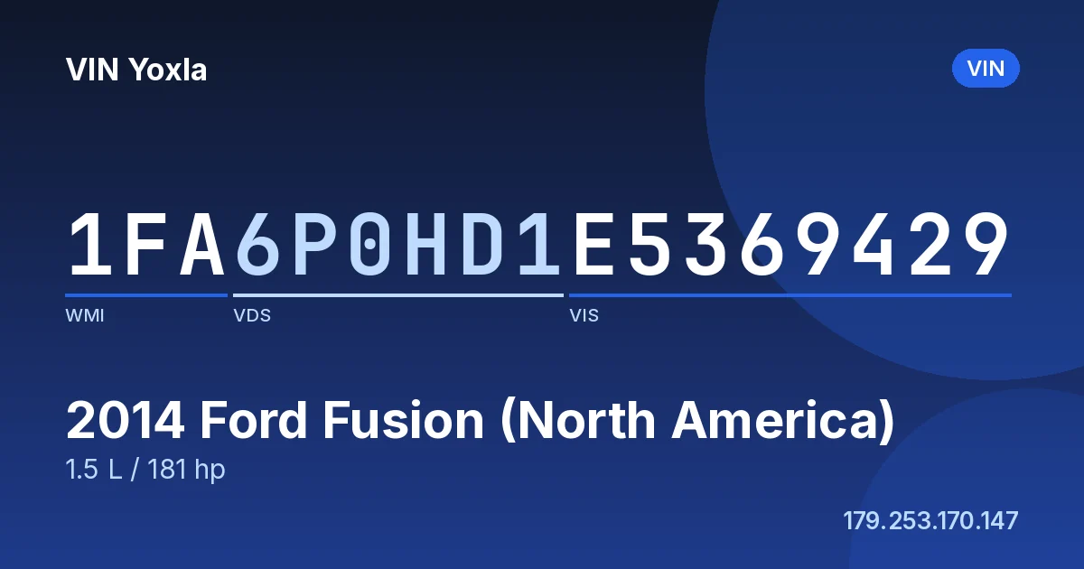 1FA6P0HD1E5369429 Ford Fusion (North America)