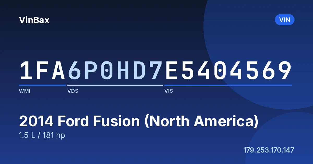 1FA6P0HD7E5404569 Ford Fusion (North America)