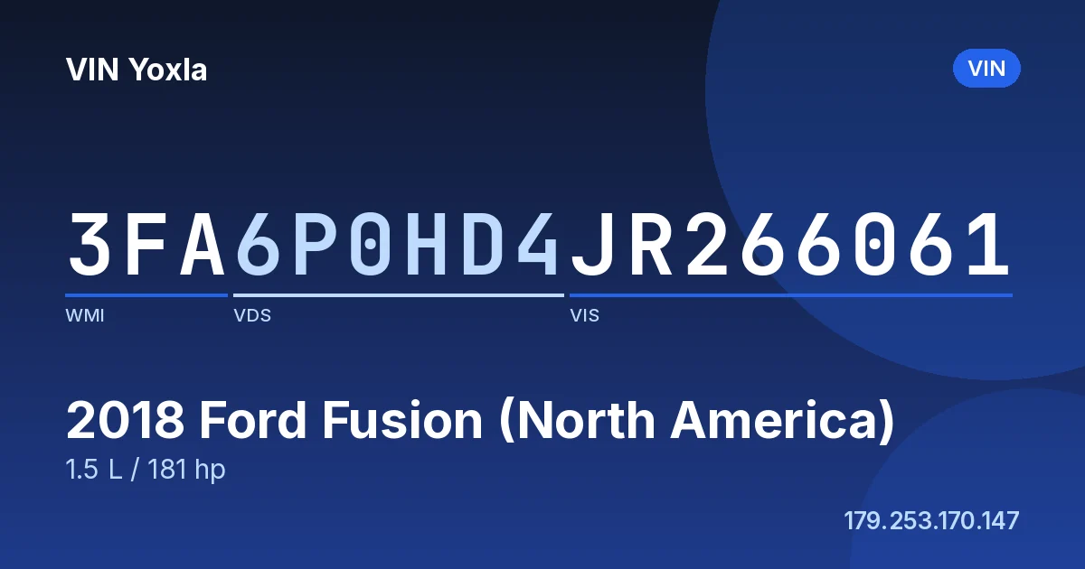 3FA6P0HD4JR266061 Ford Fusion (North America)
