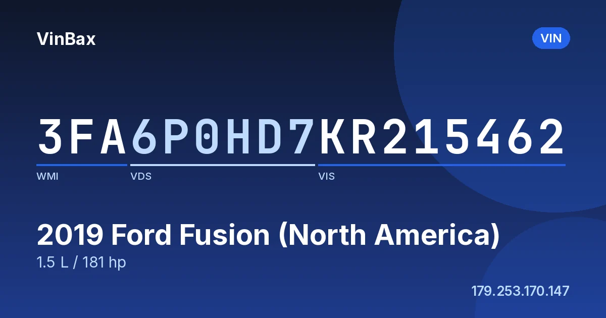 3FA6P0HD7KR215462 Ford Fusion (North America)