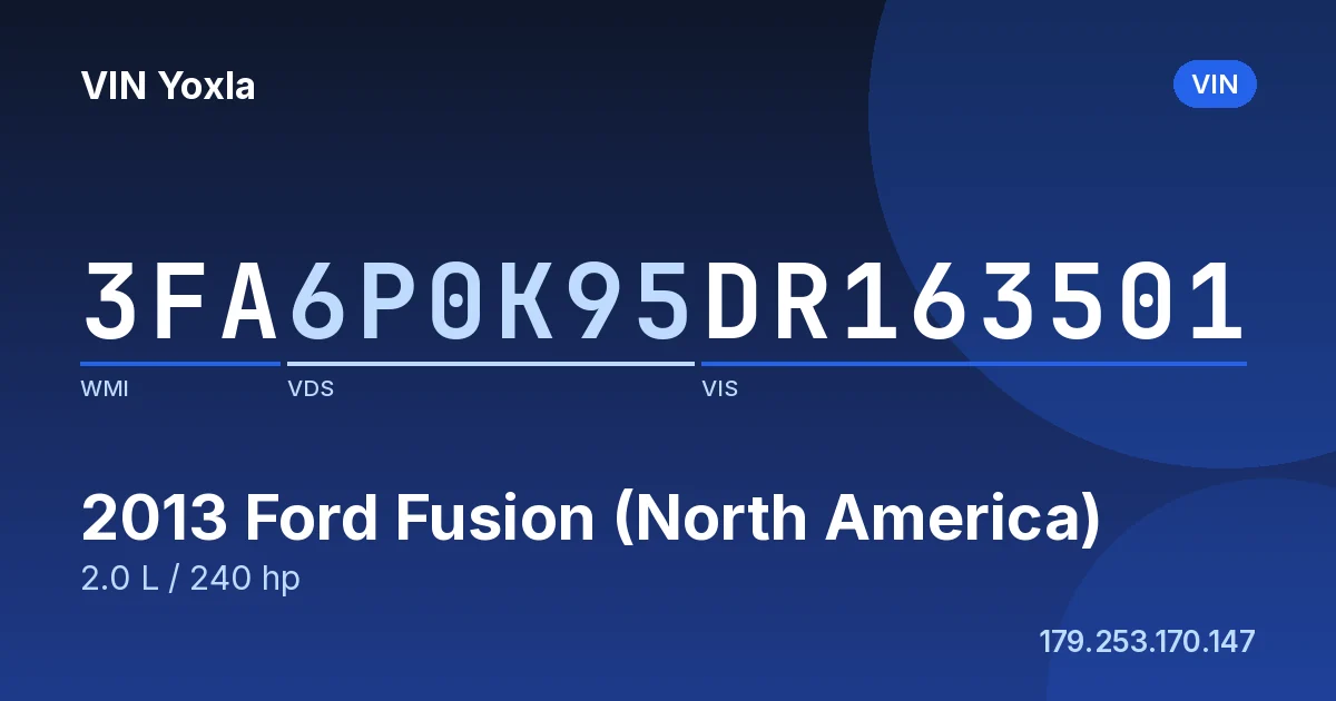 3FA6P0K95DR163501 Ford Fusion (North America)