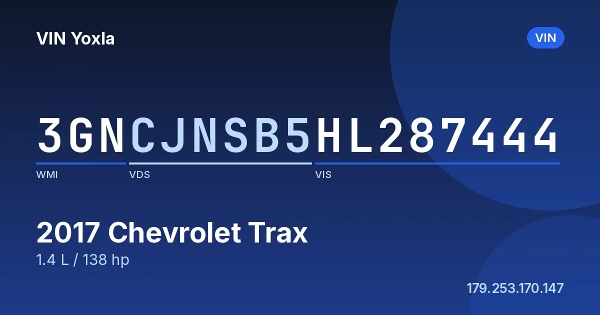 3GNCJNSB5HL287444 Chevrolet Trax