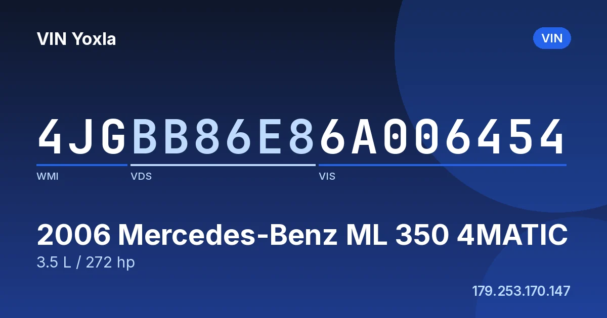 4JGBB86E86A006454 Mercedes-Benz ML 350 4MATIC