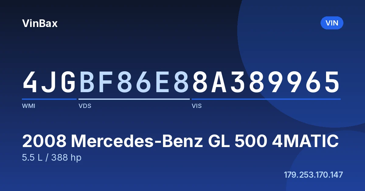 4JGBF86E88A389965 Mercedes-Benz GL 500 4MATIC