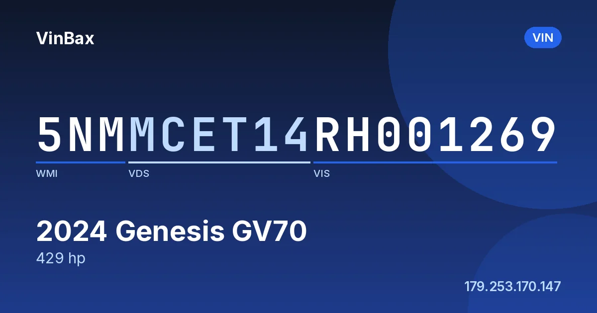 5NMMCET14RH001269 Genesis GV70