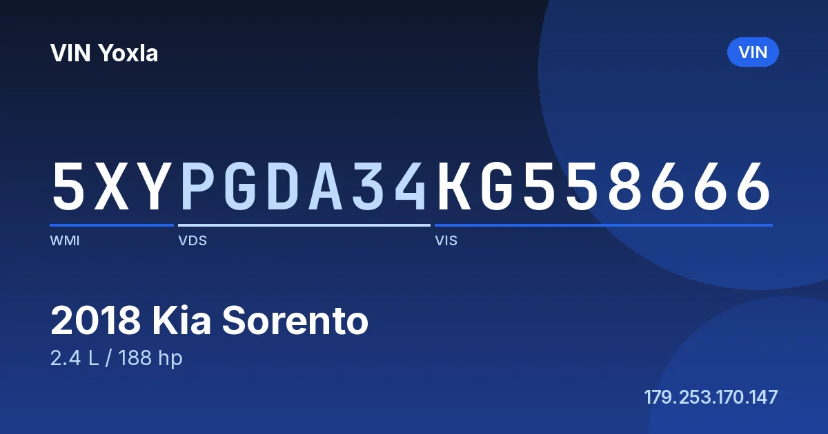 5XYPGDA34KG558666 Kia Sorento