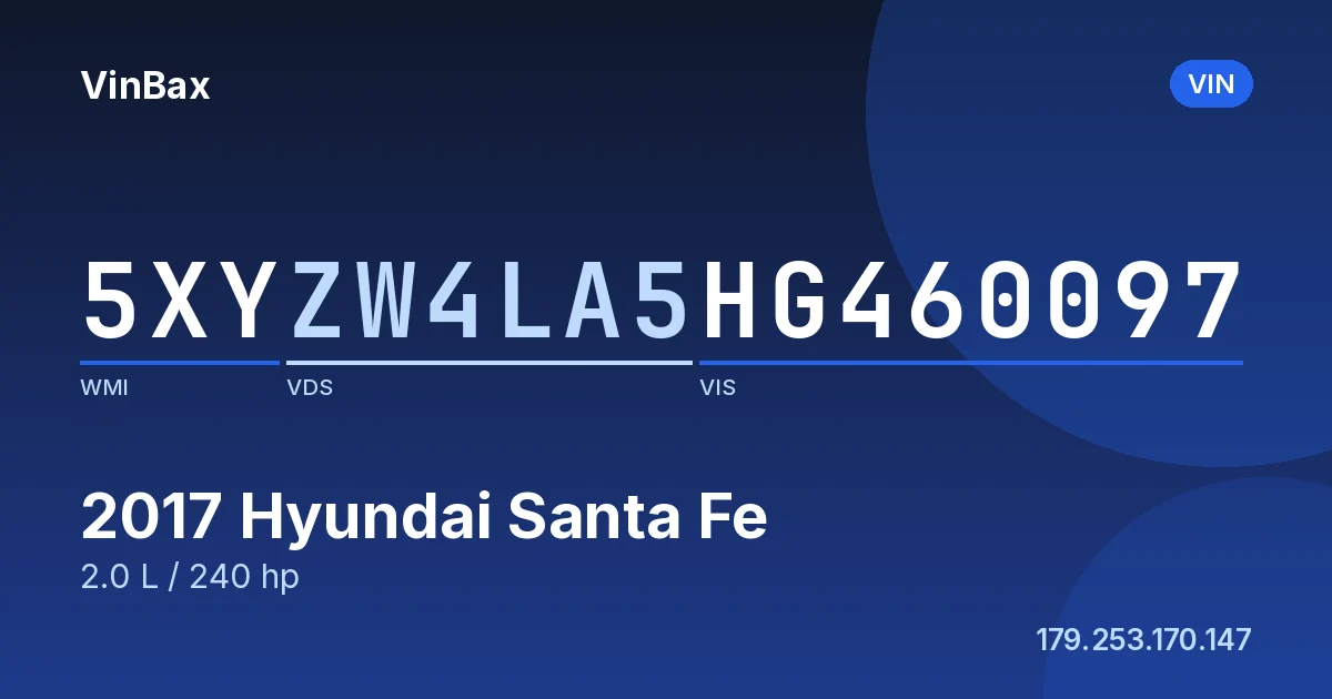 5XYZW4LA5HG460097 Hyundai Santa Fe