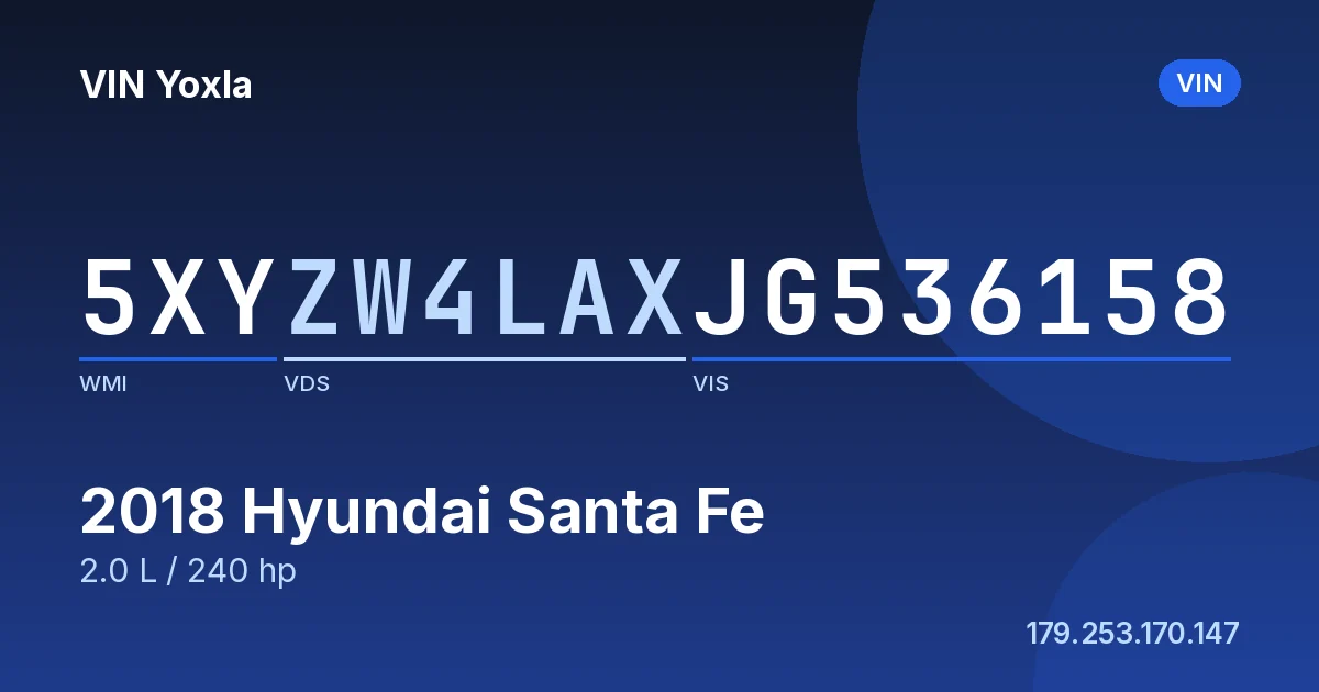 5XYZW4LAXJG536158 Hyundai Santa Fe