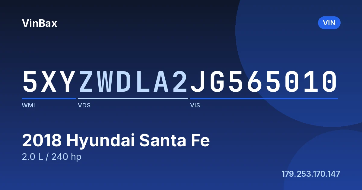 5XYZWDLA2JG565010 Hyundai Santa Fe