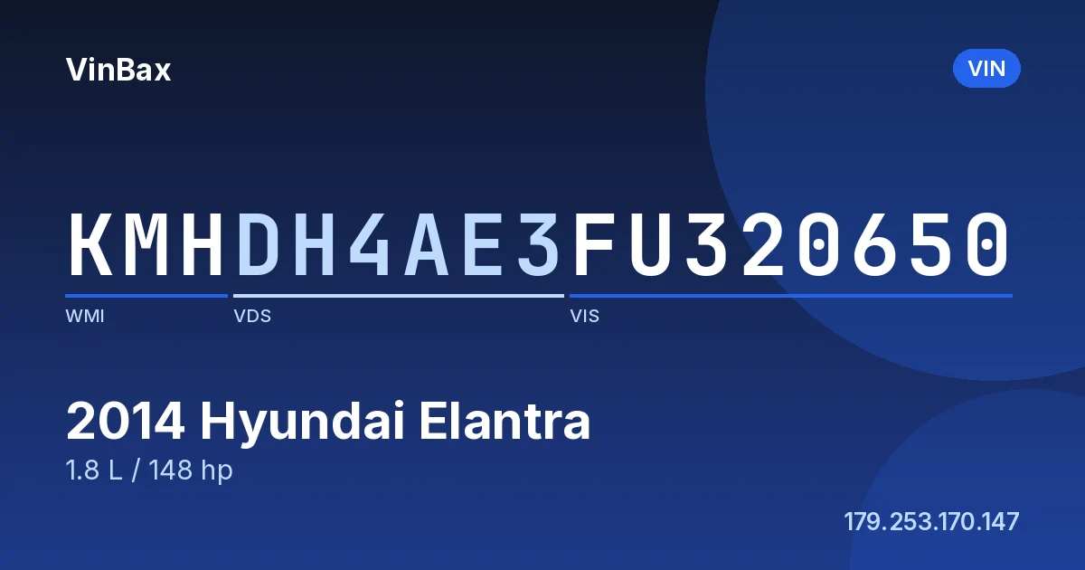 KMHDH4AE3FU320650 Hyundai Elantra