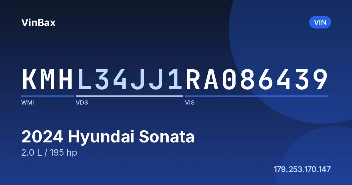 KMHL34JJ1RA086439 Hyundai Sonata