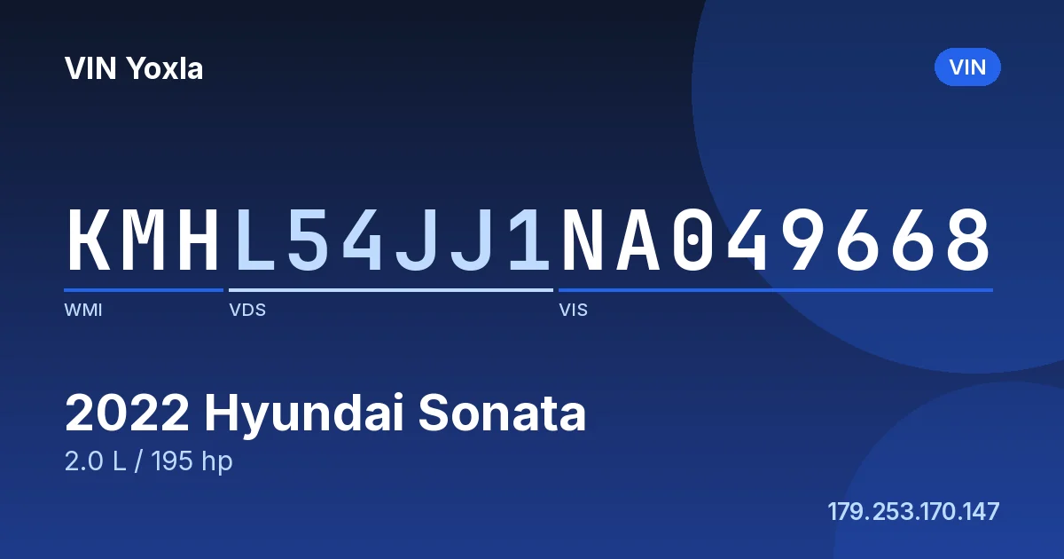 KMHL54JJ1NA049668 Hyundai Sonata
