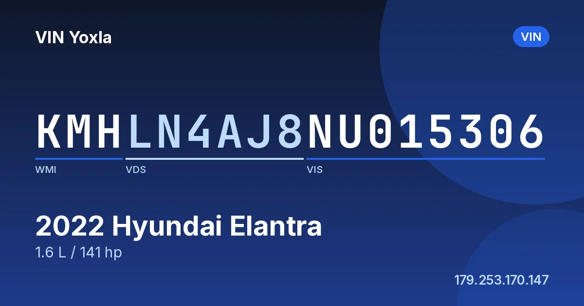 KMHLN4AJ8NU015306 Hyundai Elantra