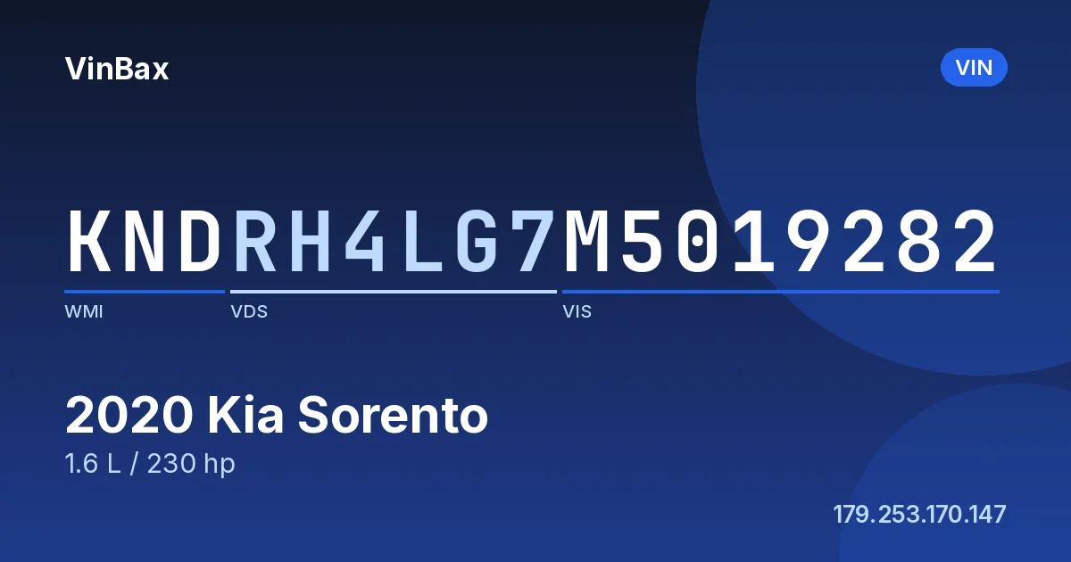 KNDRH4LG7M5019282 Kia Sorento