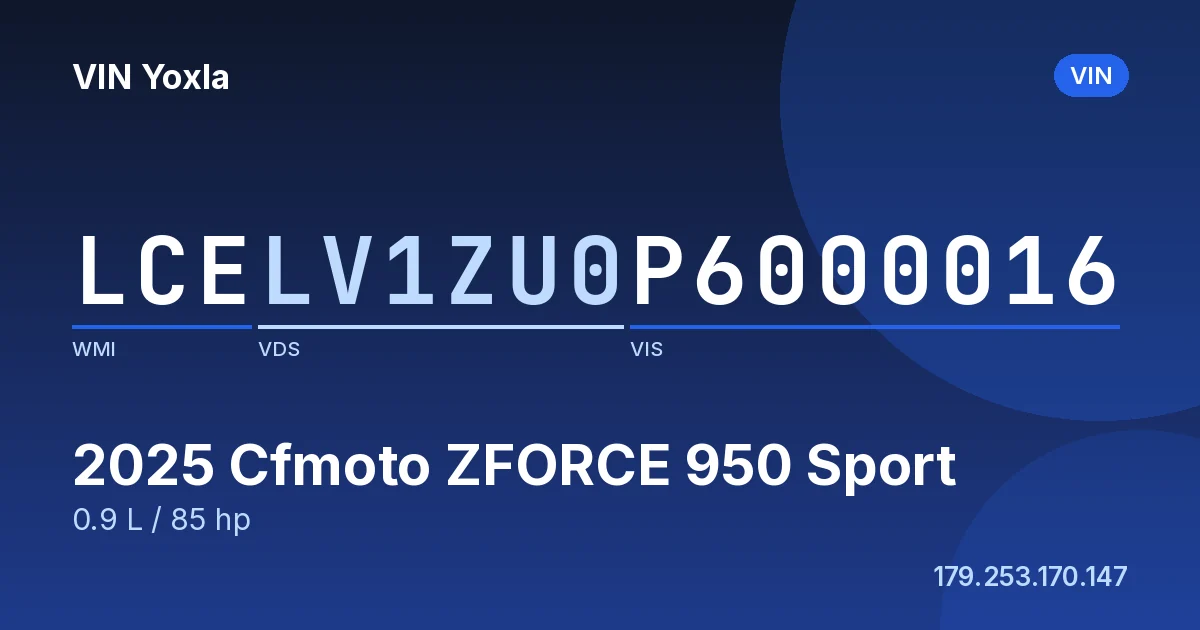 LCELV1ZU0P6000016 Cfmoto ZFORCE 950 Sport