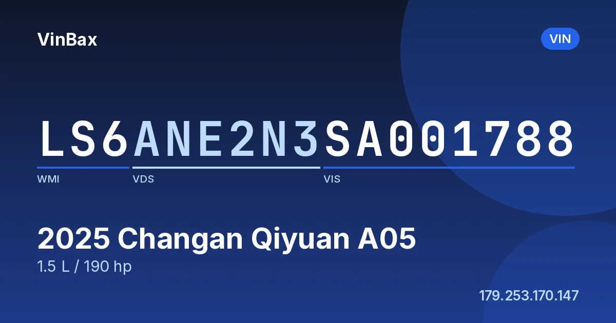 LS6ANE2N3SA001788 Changan Qiyuan A05