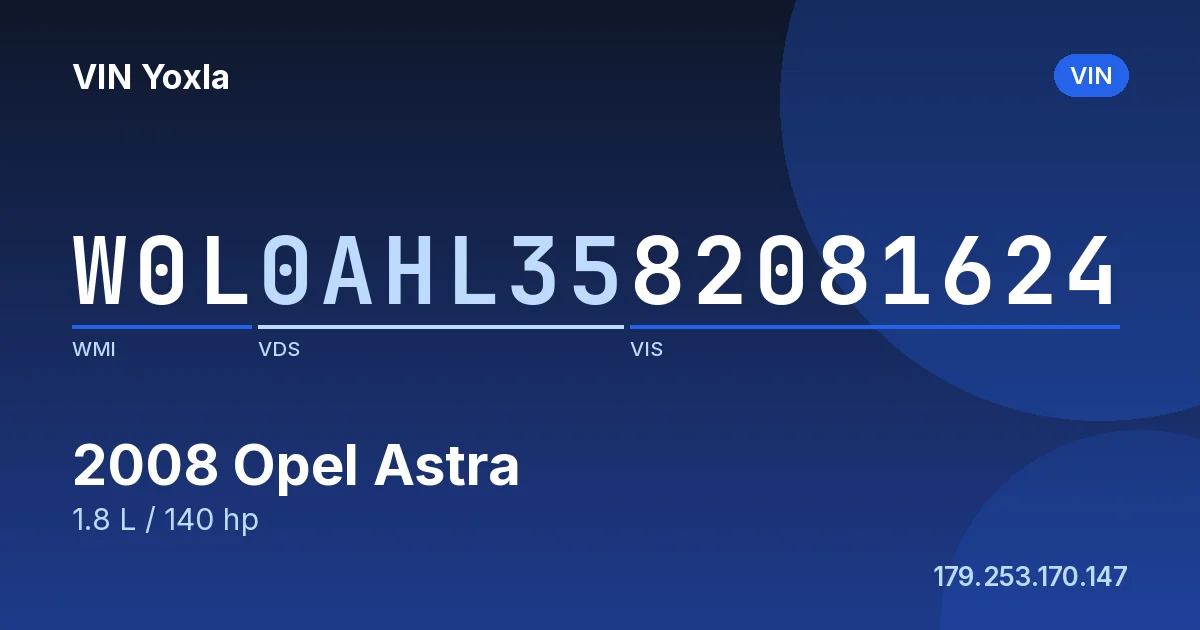 W0L0AHL3582081624 Opel Astra
