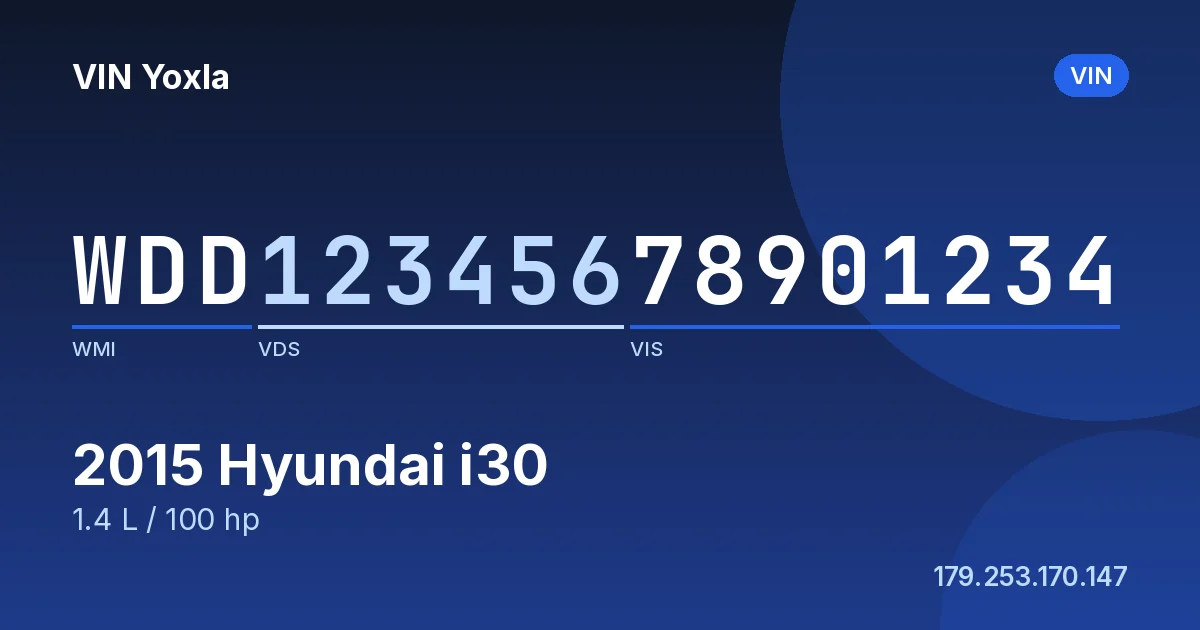 WDD12345678901234 Hyundai i30