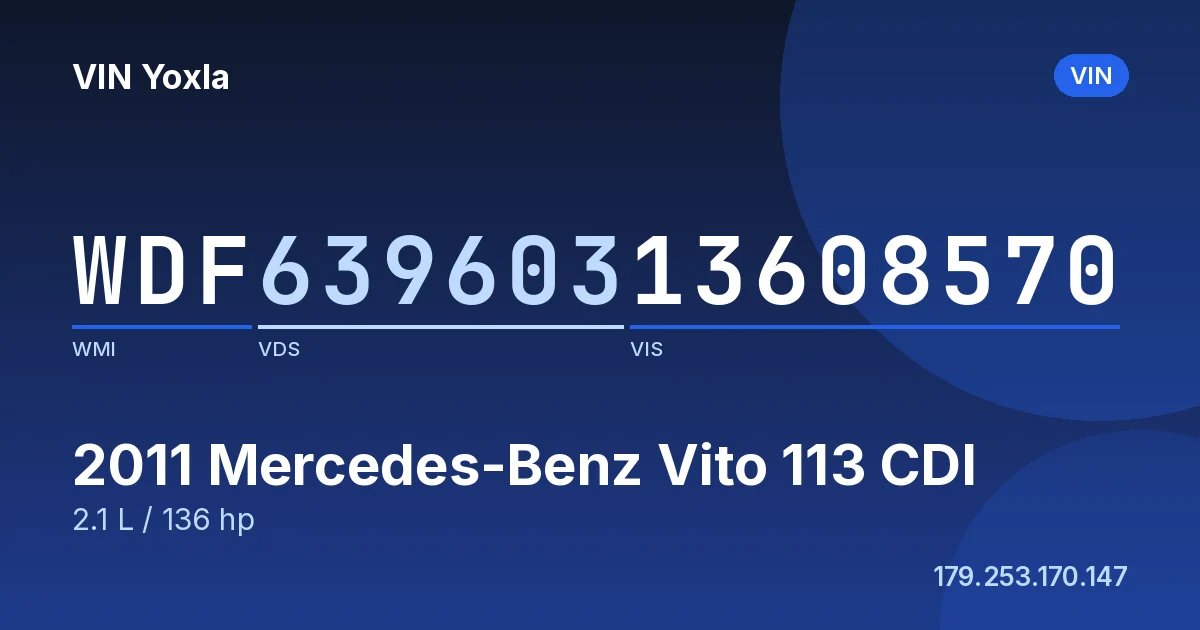 WDF63960313608570 Mercedes-Benz Vito 113 CDI
