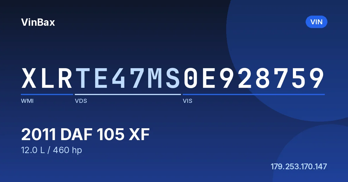 XLRTE47MS0E928759 DAF 105 XF