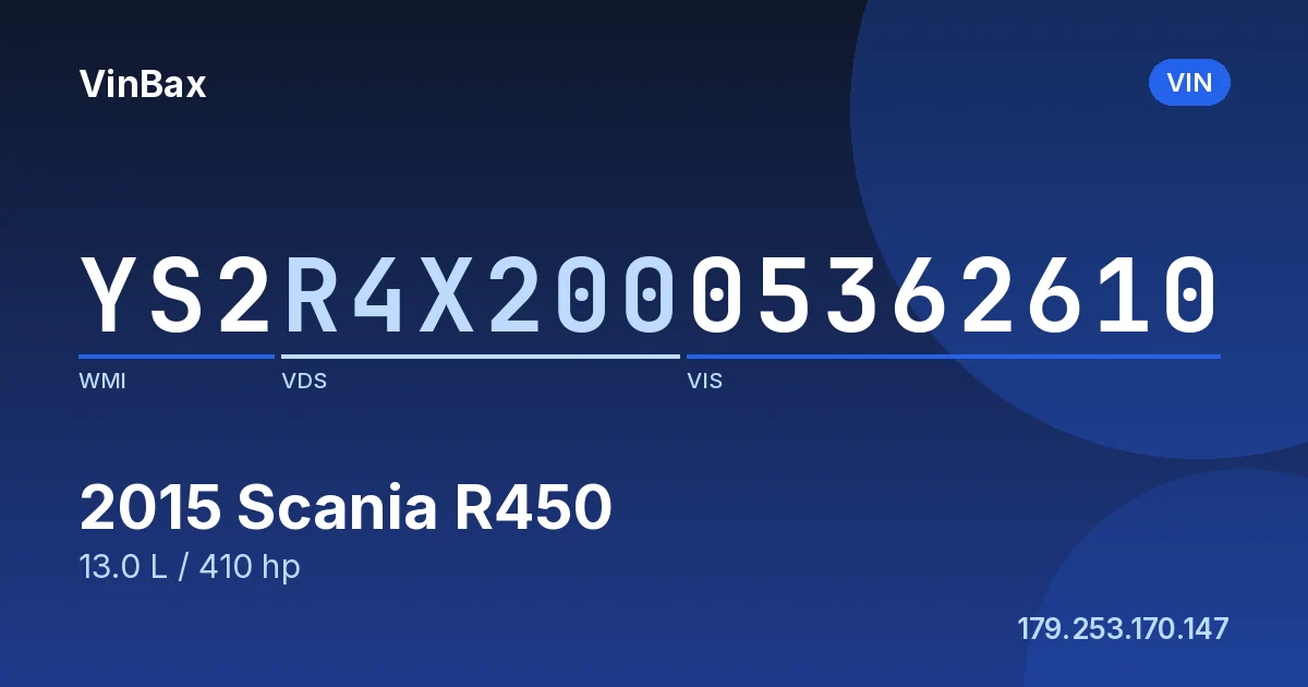 YS2R4X20005362610 Scania R450